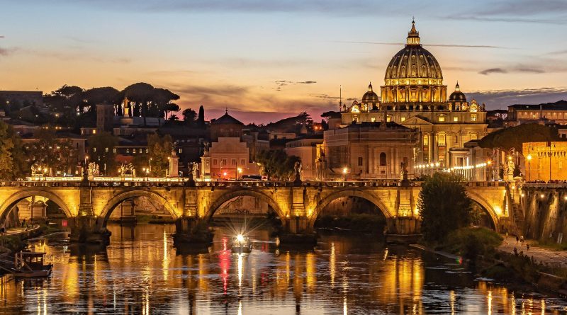 best things to do in Rome