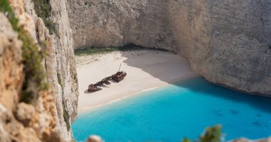 Most Beautiful Beaches in Greece