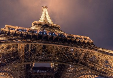 Top 17 Best Places to Visit in Paris