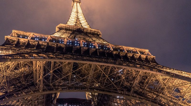 Top 17 Best Places to Visit in Paris