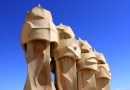 Top 12 Museums and Galleries in Barcelona
