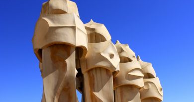 Top 12 Museums and Galleries in Barcelona