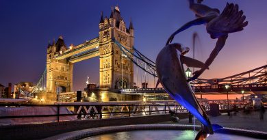 Best time to visit London